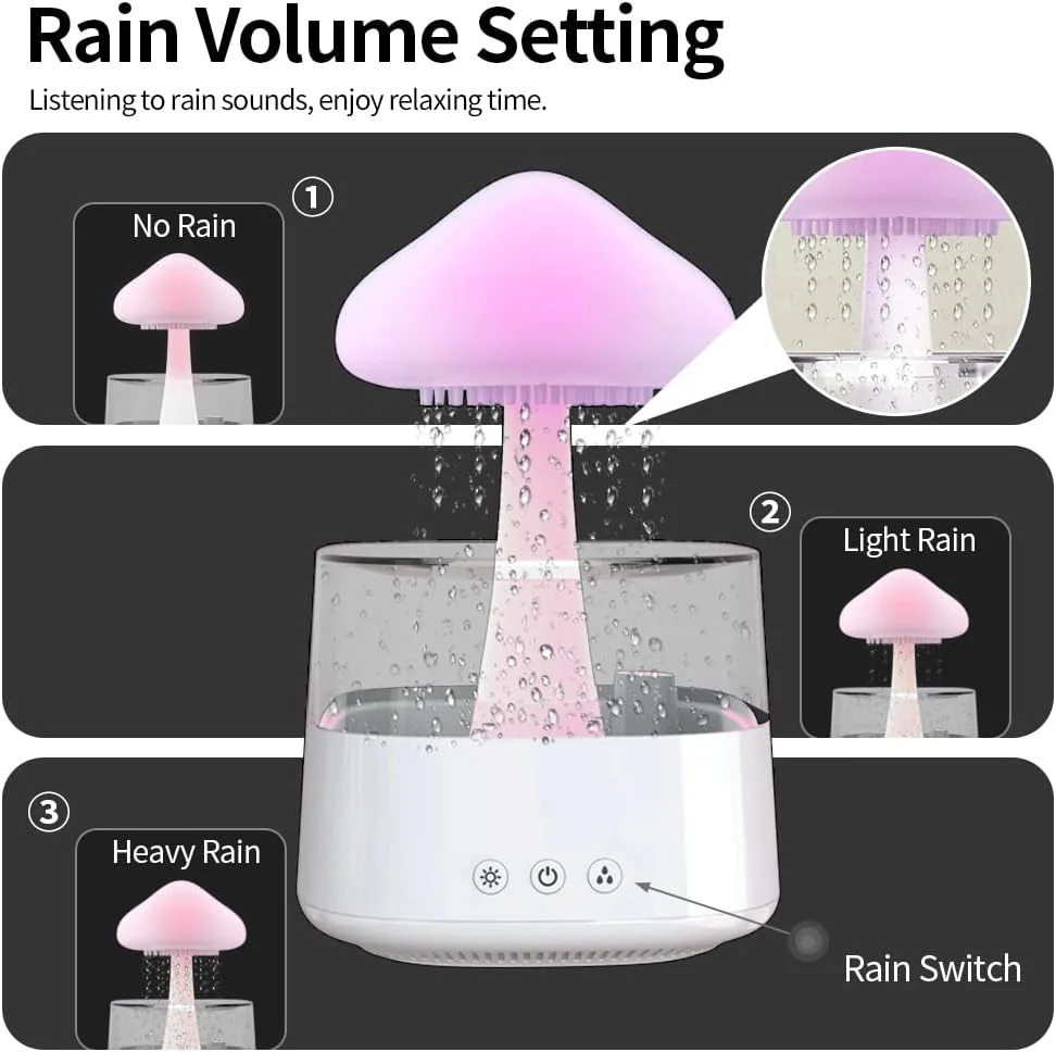 Cloud Rain Humidifier With 7 Colors Light-SA2411-62 - Image 7