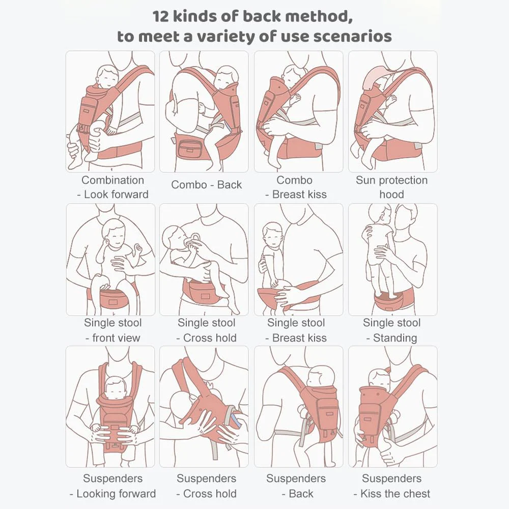Multifunctional Baby Carrier for Newborn to Toddlers-SA2408-181 - Image 17