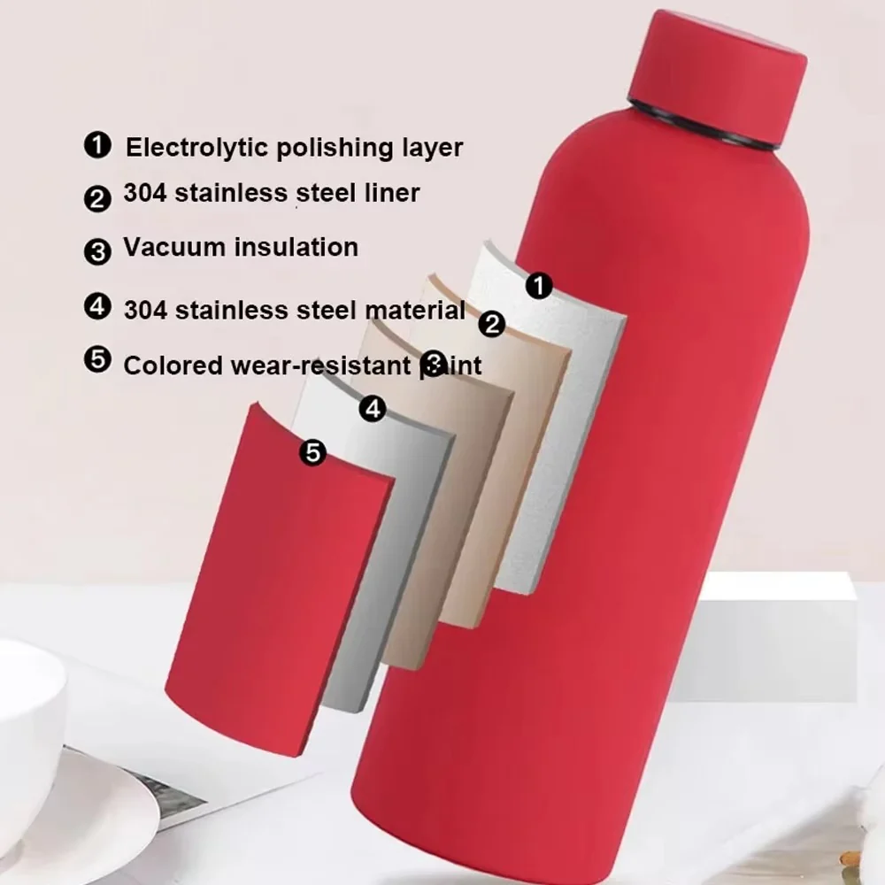Stainless Steel Insulated Water Bottle(SA2408-224)-White - Image 11