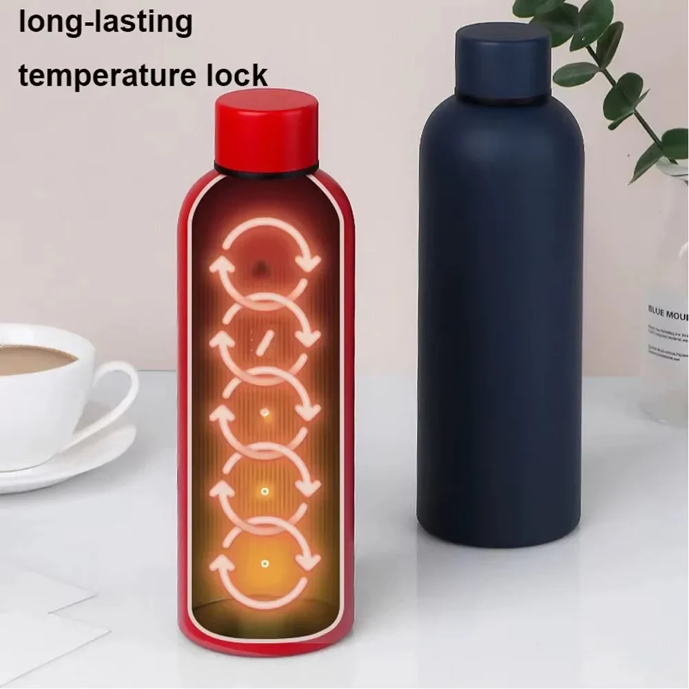 Stainless Steel Insulated Water Bottle(SA2408-224)-White - Image 12