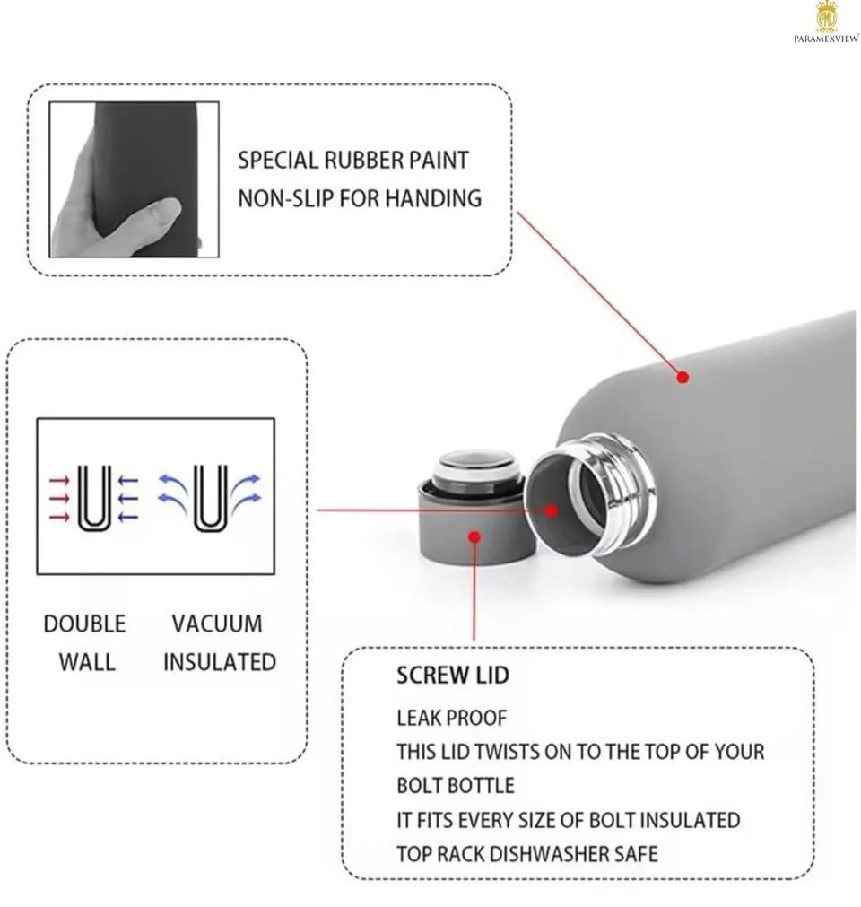 Stainless Steel Insulated Water Bottle(SA2408-224)-White - Image 4