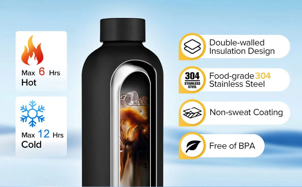 Stainless Steel Insulated Water Bottle(SA2408-224)-White - Image 6