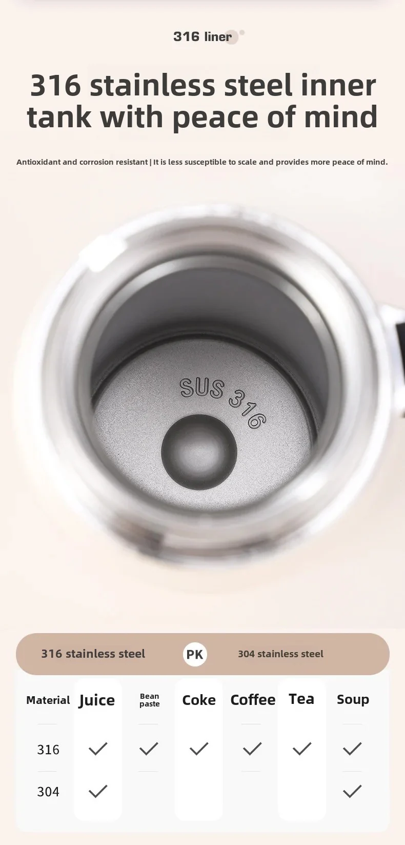 Thermal Water Bottle(SA2408-163)-White - Image 12